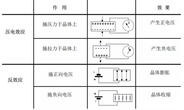 沈陽宇時(shí)先鋒