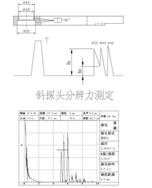 沈陽宇時(shí)先鋒