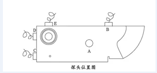 沈陽宇時(shí)先鋒