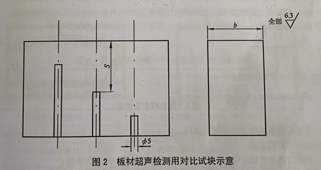 沈陽宇時先鋒