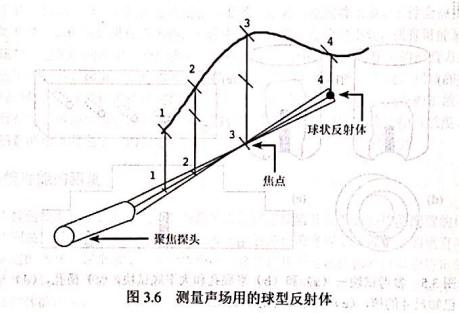 沈陽宇時(shí)先鋒