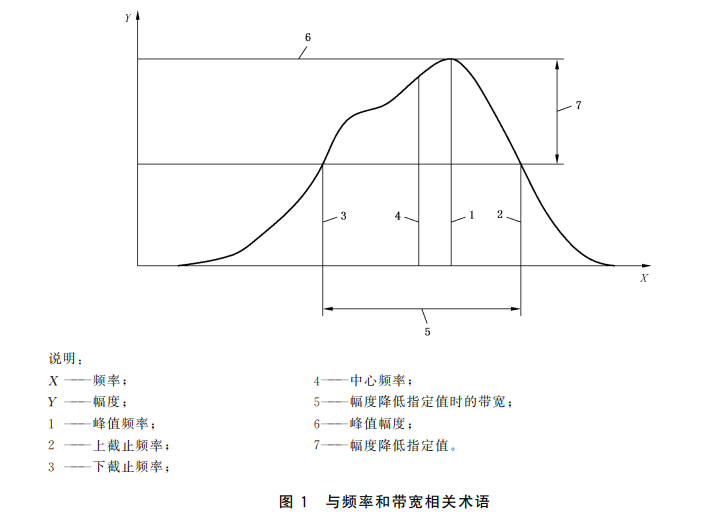 沈陽宇時先鋒