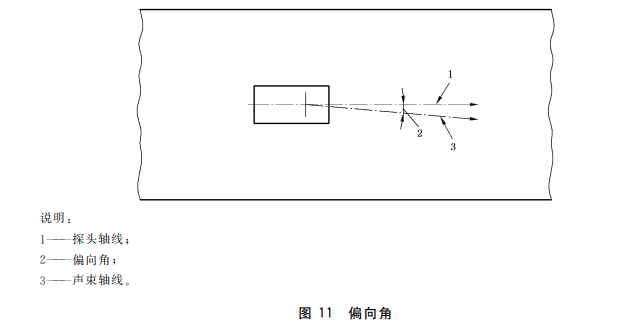 沈陽(yáng)宇時(shí)先鋒