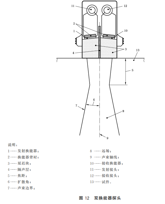 沈陽(yáng)宇時(shí)先鋒