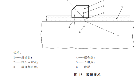 沈陽(yáng)宇時(shí)先鋒