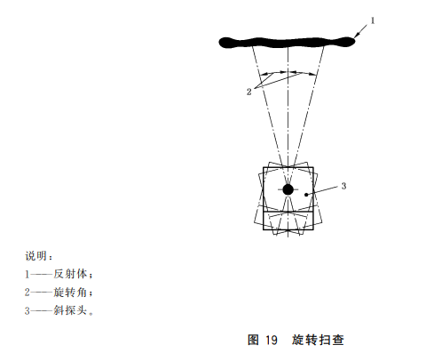 沈陽(yáng)宇時(shí)先鋒