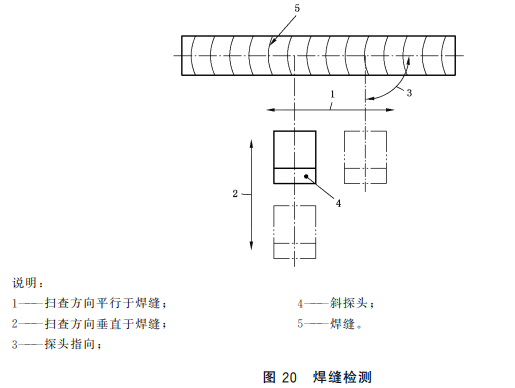 沈陽(yáng)宇時(shí)先鋒