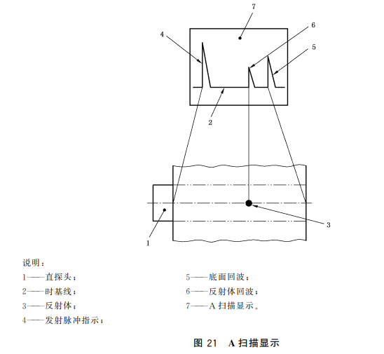 沈陽(yáng)宇時(shí)先鋒