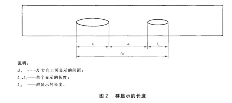 沈陽(yáng)宇時(shí)先鋒