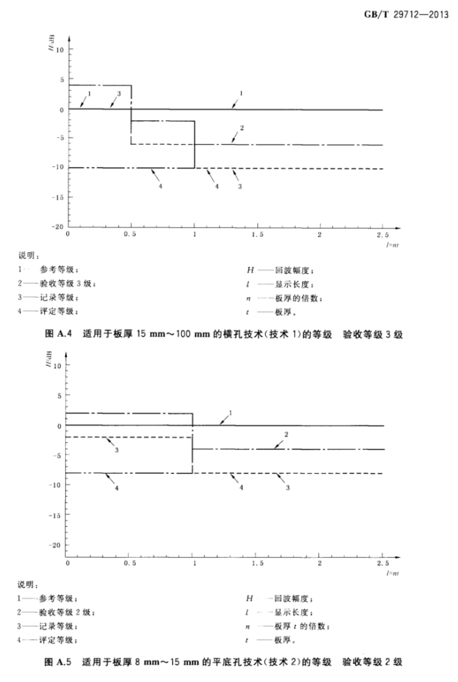 沈陽(yáng)宇時(shí)先鋒