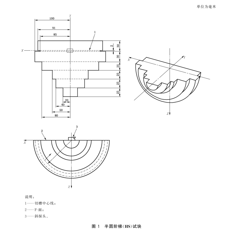 沈陽宇時先鋒