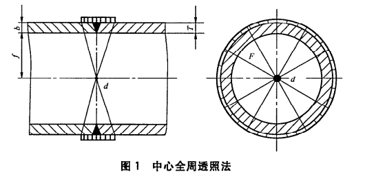 沈陽宇時(shí)先鋒