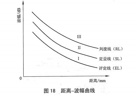 沈陽(yáng)宇時(shí)先鋒